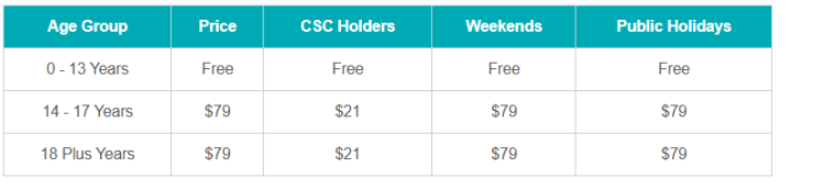 Practice Plus fees.png